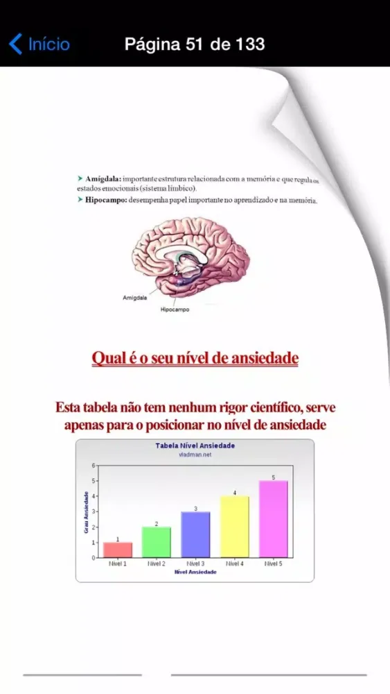Anatomia Ansiedade স্ক্রিনশট