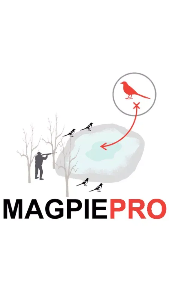 Capturas de pantalla de Magpie Hunting Strategy - Plan Your Magpie Hunting Trip (ad free)