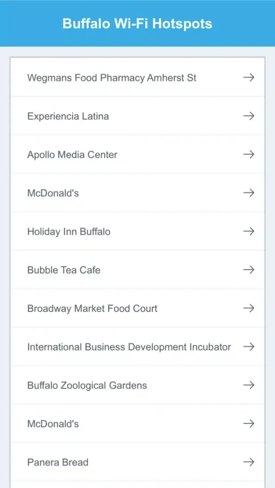 صور Buffalo City Wifi Hotspots