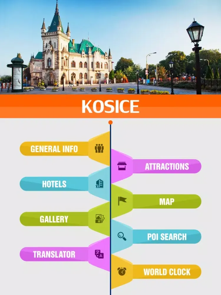 Kosice Travel Guide iPad 应用截图