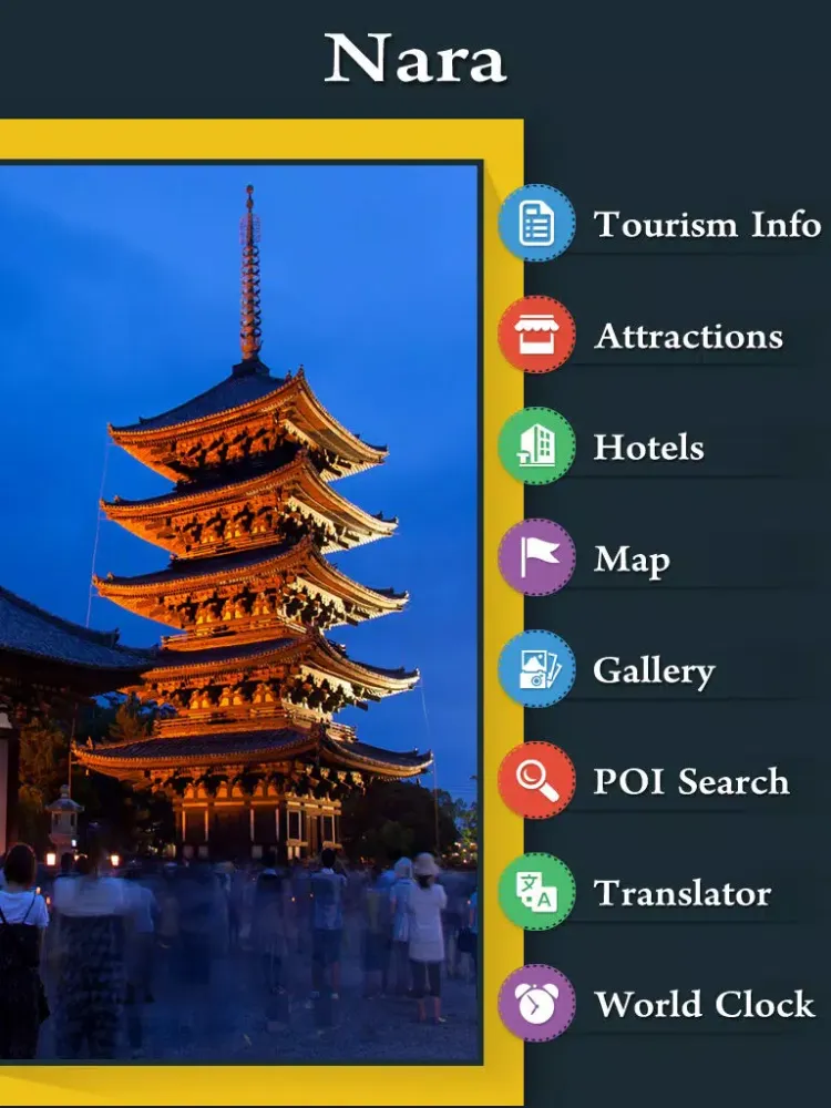 Capturas de tela do Nara Travel Guide iPad 