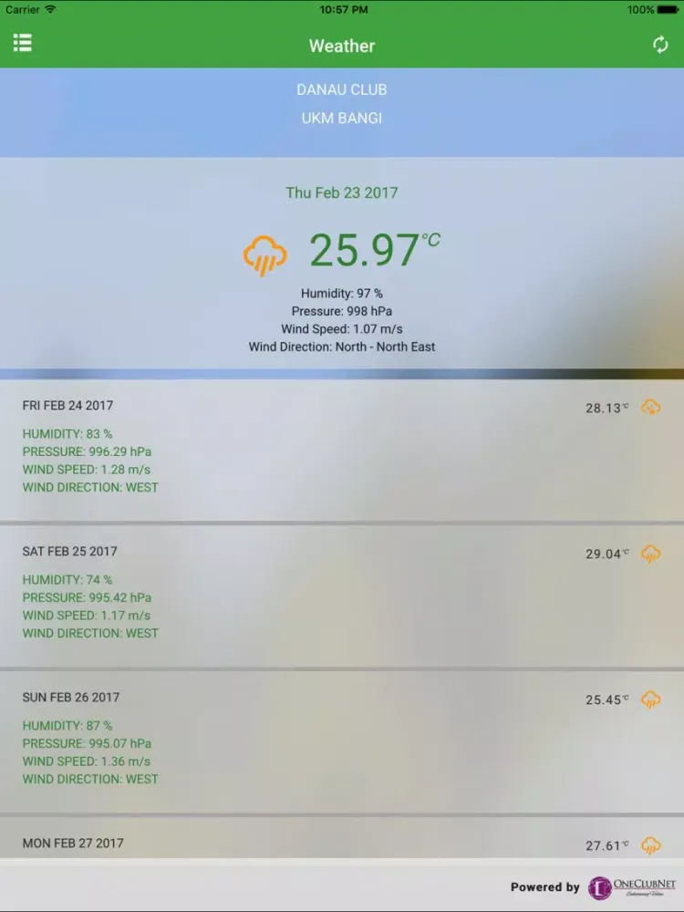 Danau Golf Club iPad  Screenshots