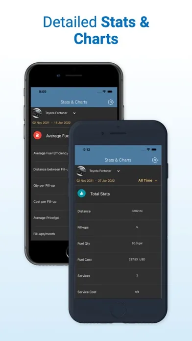 Simply Auto: Mileage Tracker应用截图