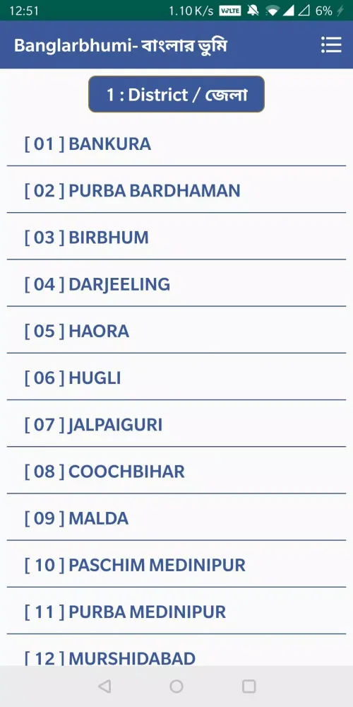 Скриншоты West Bengal Land Bhumi Records