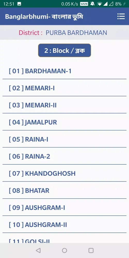 Скриншоты West Bengal Land Bhumi Records