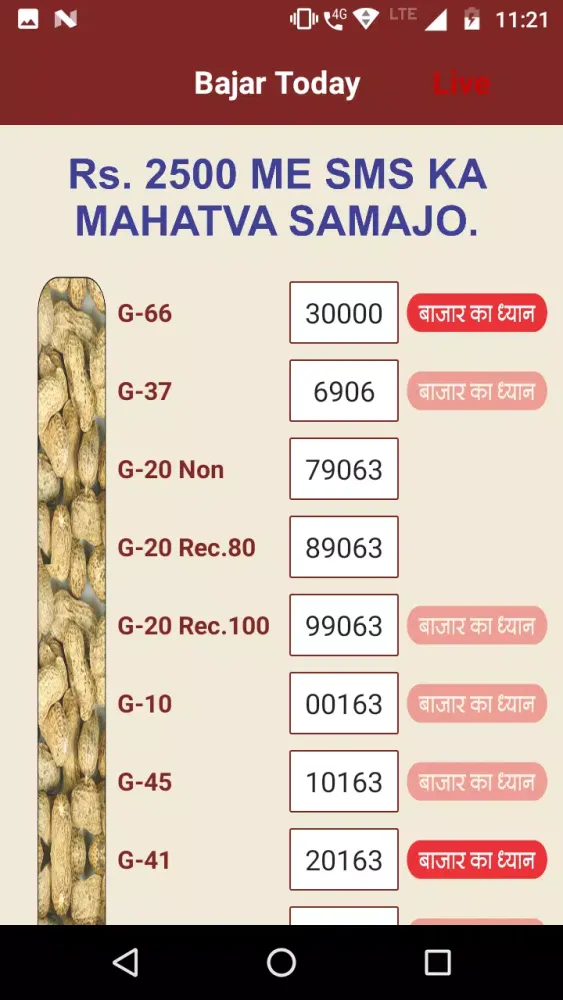 Bajar Today Screenshots