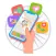 Mobile Dost