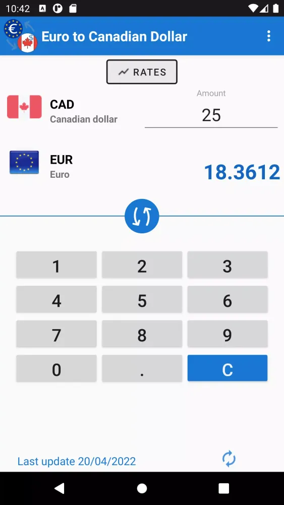 Zrzuty ekranu Euro to Canadian Dollar
