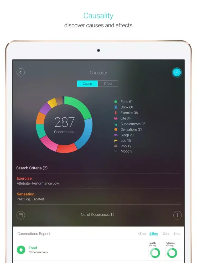 Tangkapan layar Vilo Health: Causality Tracker iPad 