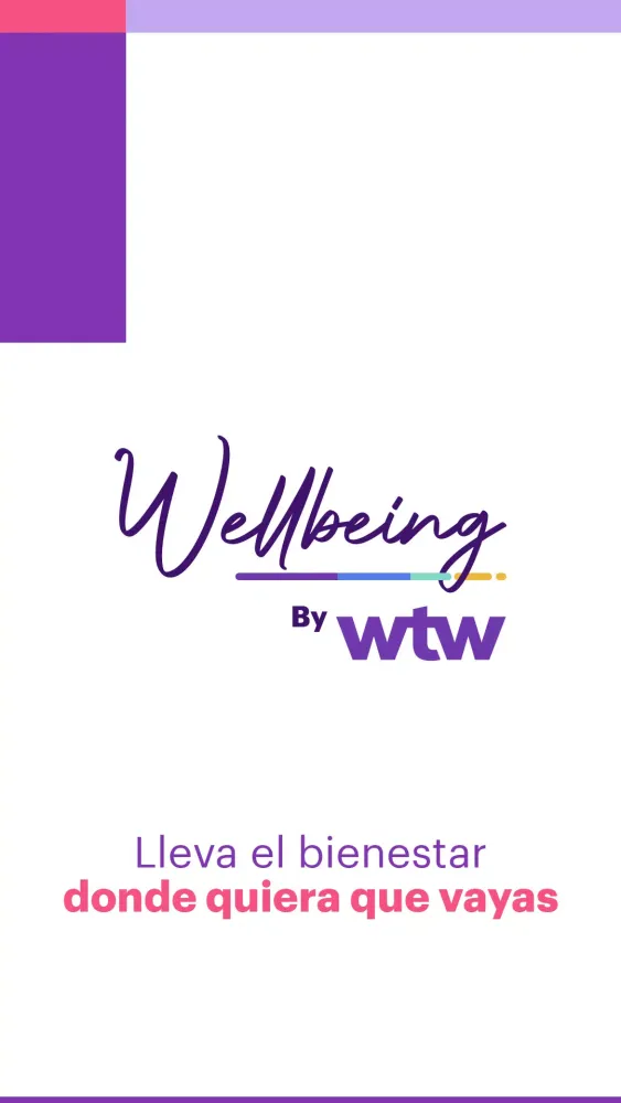 Wellbeing Screenshots