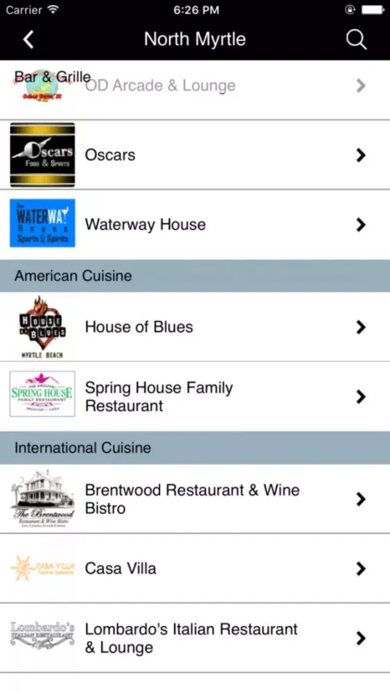 Myrtle Beach Digital Screenshots