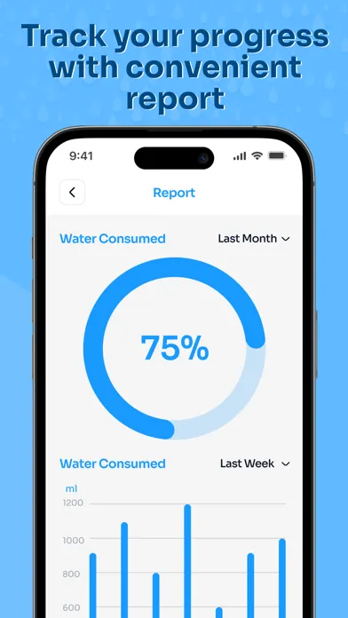 Скриншоты HydraHabit -Water Reminder app
