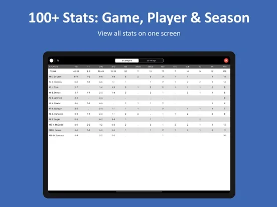 صور Hockey Scorebook + Stats iPad 