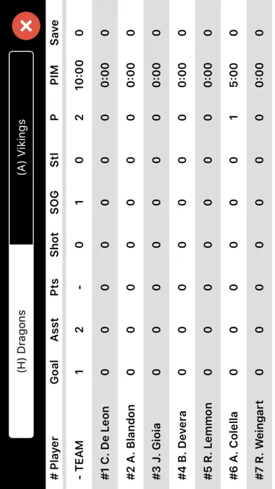 صور Hockey Scorebook + Stats