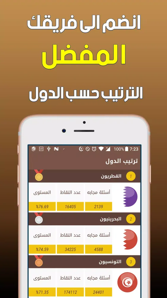 مسابقة الجغرافيا الكبرى スクリーンショット