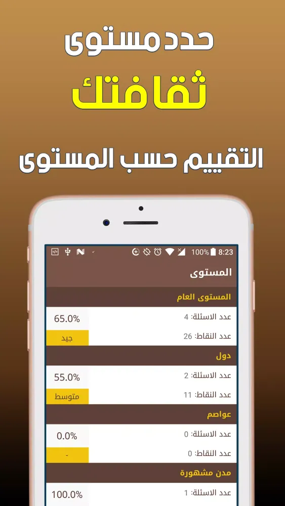 مسابقة الجغرافيا الكبرى スクリーンショット