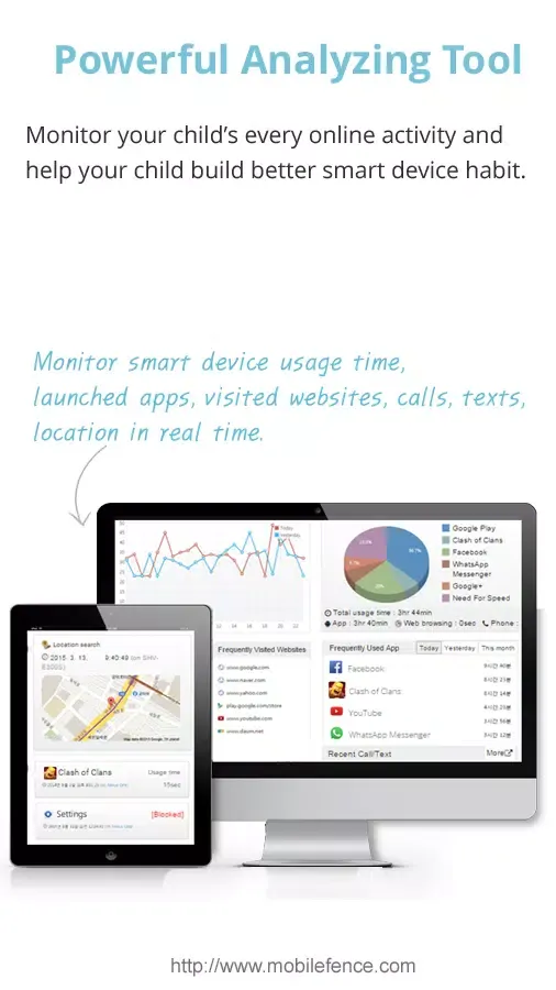 MobileFence - Parental Control Screenshots