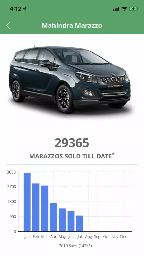 Ảnh chụp màn hình của Garages App