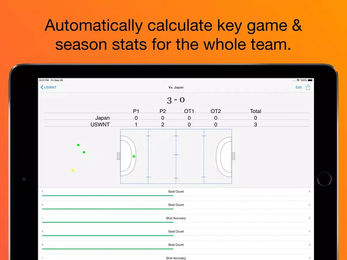 Captures d'écran de FOCKEYStats iPad 