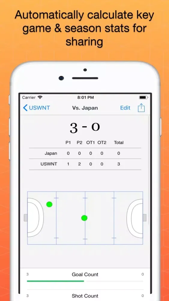 Captures d'écran de FOCKEYStats