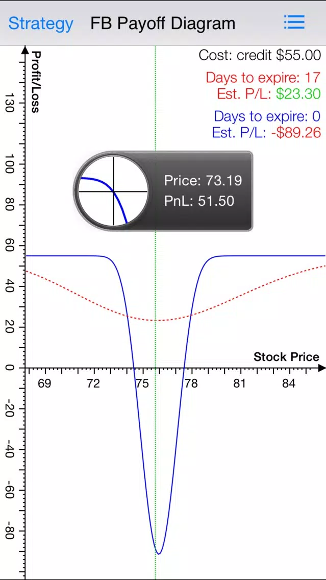 Butterfly options trading Screenshots