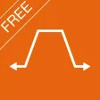 Option Strategies Iron Condor Option Strategies Iron Condor