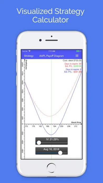 Options Pro Screener Ekran Görüntüleri