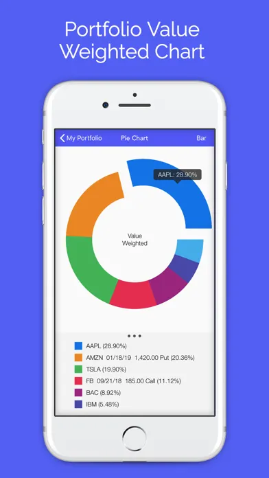Скриншоты Active Portfolio with Alerts