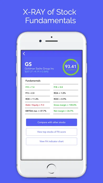 Скриншоты Active Portfolio with Alerts