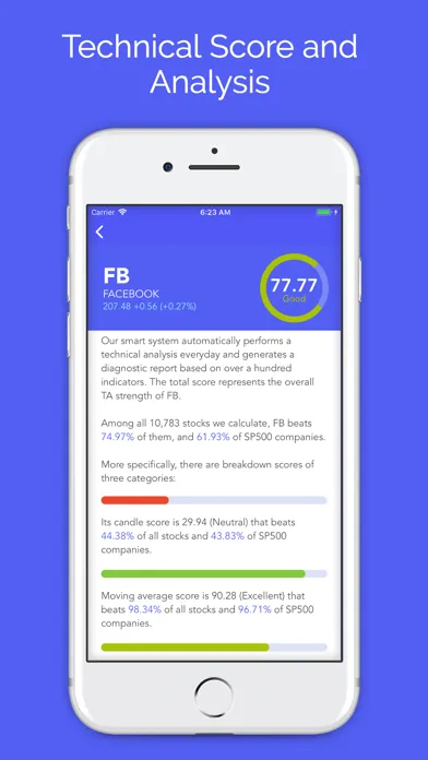 Скриншоты Active Portfolio with Alerts
