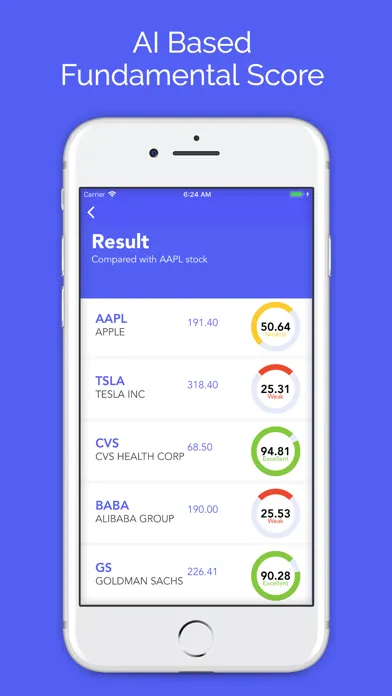 Скриншоты Active Portfolio with Alerts