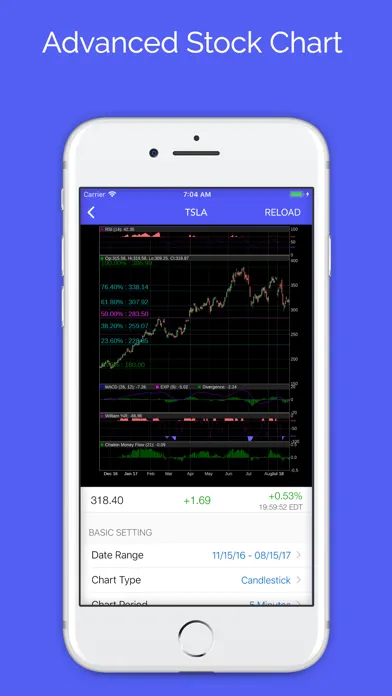 Скриншоты Active Portfolio with Alerts
