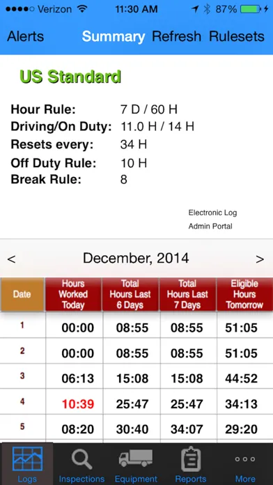Screenshot di Auto IFTA