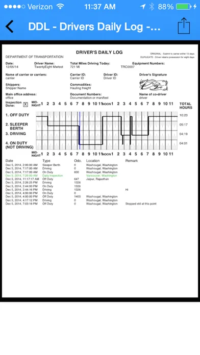 Screenshot di Auto IFTA
