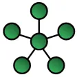 iSensor - Mesh Sensor Network