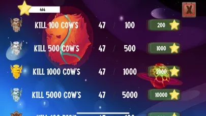 Capturas de tela do Farm Gone Wild