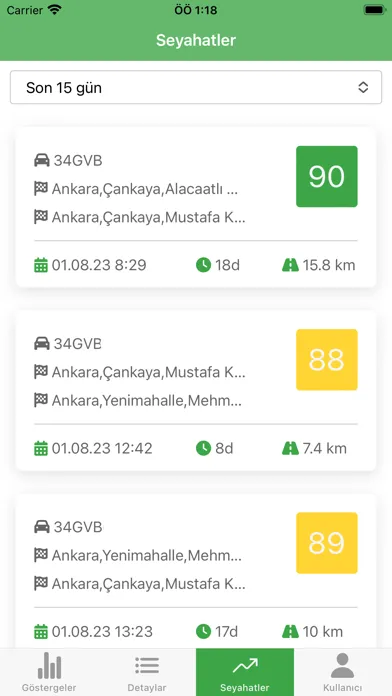 Tangkapan skrin Driver Meter