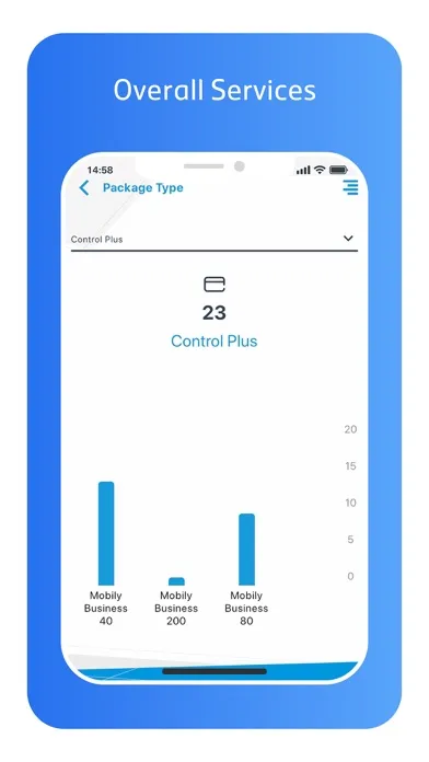 Captures d'écran de Mobily Business-موبايلي أعمال