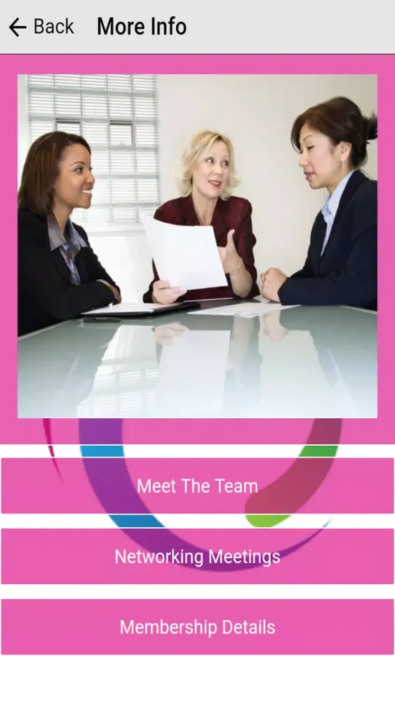Capturas de pantalla de Fabulous Women Networking
