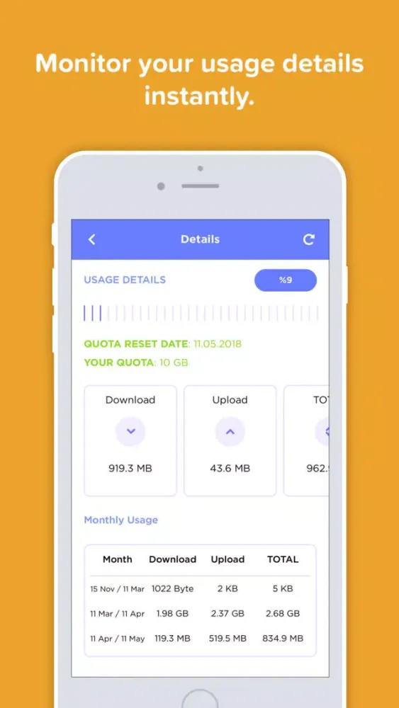 Jet VPN स्क्रीनशॉट