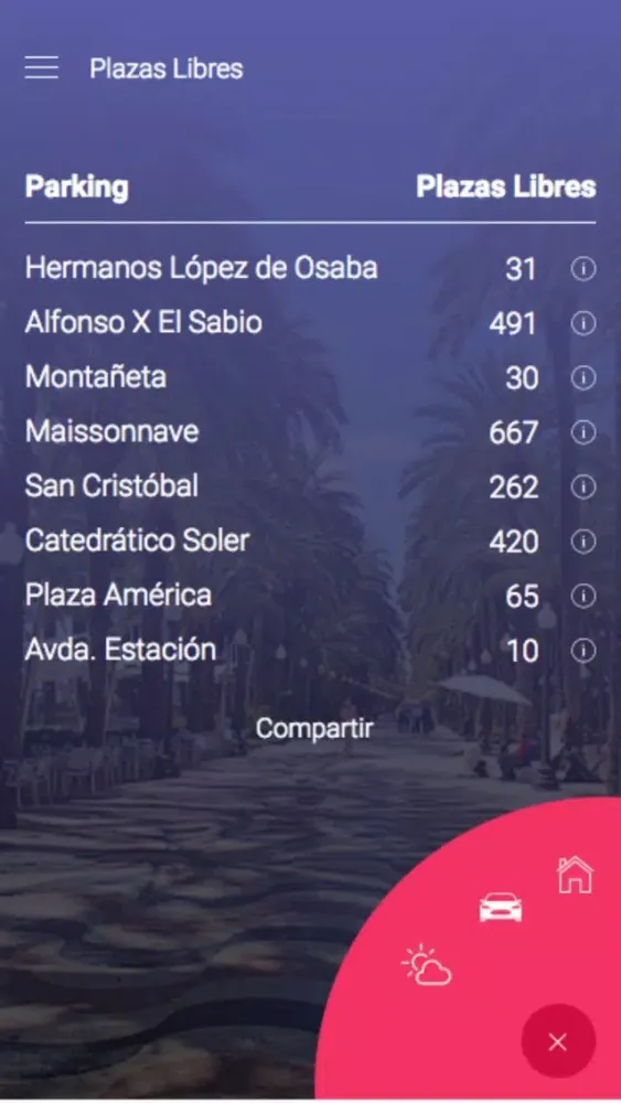 تصاویر Alicante Parking Plazas Libres en Tiempo Real