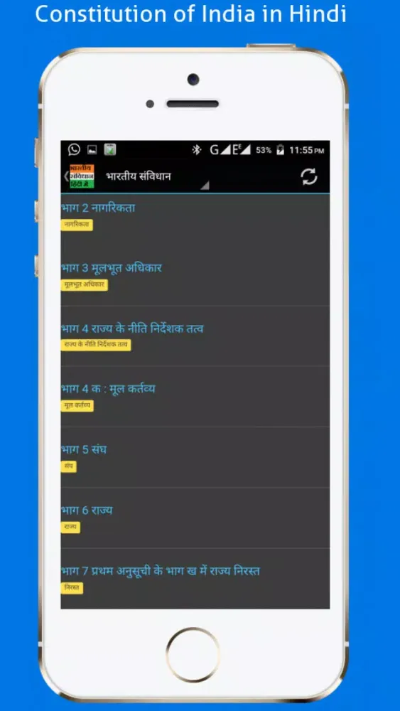 صور Constitution of India Hindi