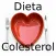 Cholesterol Diet