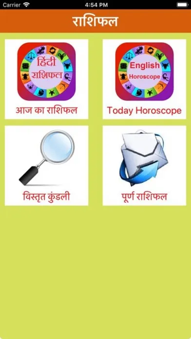 صور आज का राशिफल