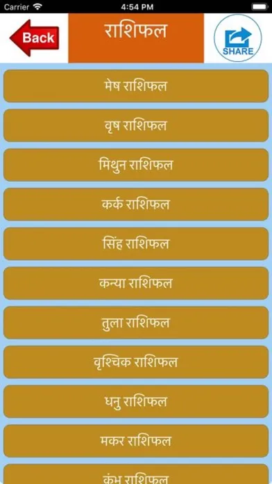 صور आज का राशिफल