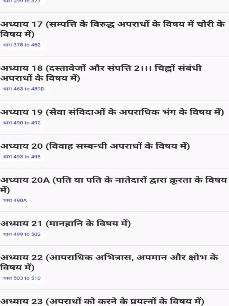 Indian Penal Code 1860 - Hindi iPad  স্ক্রিনশট
