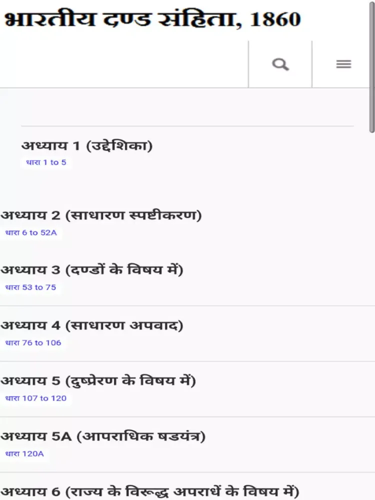 Indian Penal Code 1860 - Hindi iPad  স্ক্রিনশট