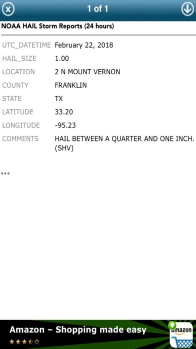 تصاویر US Weather Hail Reports
