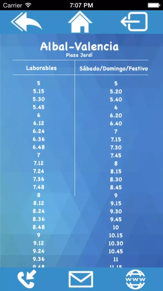 Auvaca - la app que te mueve应用截图