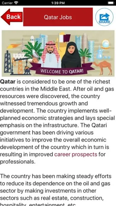 Qatar Jobs স্ক্রিনশট